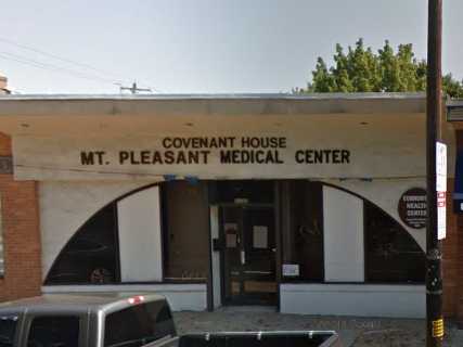 Covenant House, Inc.